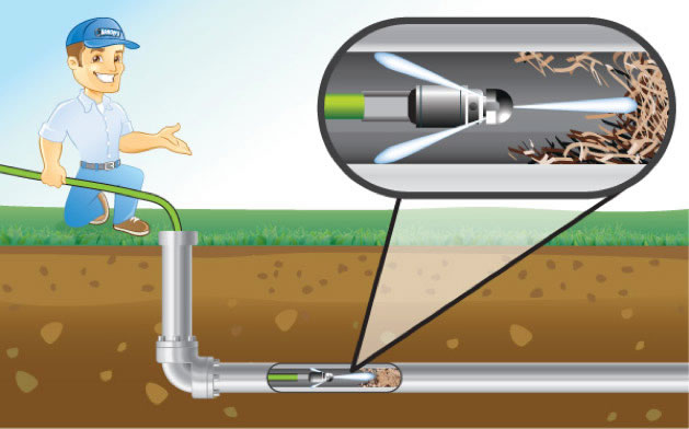 Kế hoạch súc rửa mạng lưới đường ống nhà máy nước Tuy Hoà